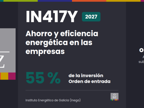 IN417Y 2027: ayuda del Inega para proyectos de ahorro y eficiencia energética en las empresas, 55 % de la inversión