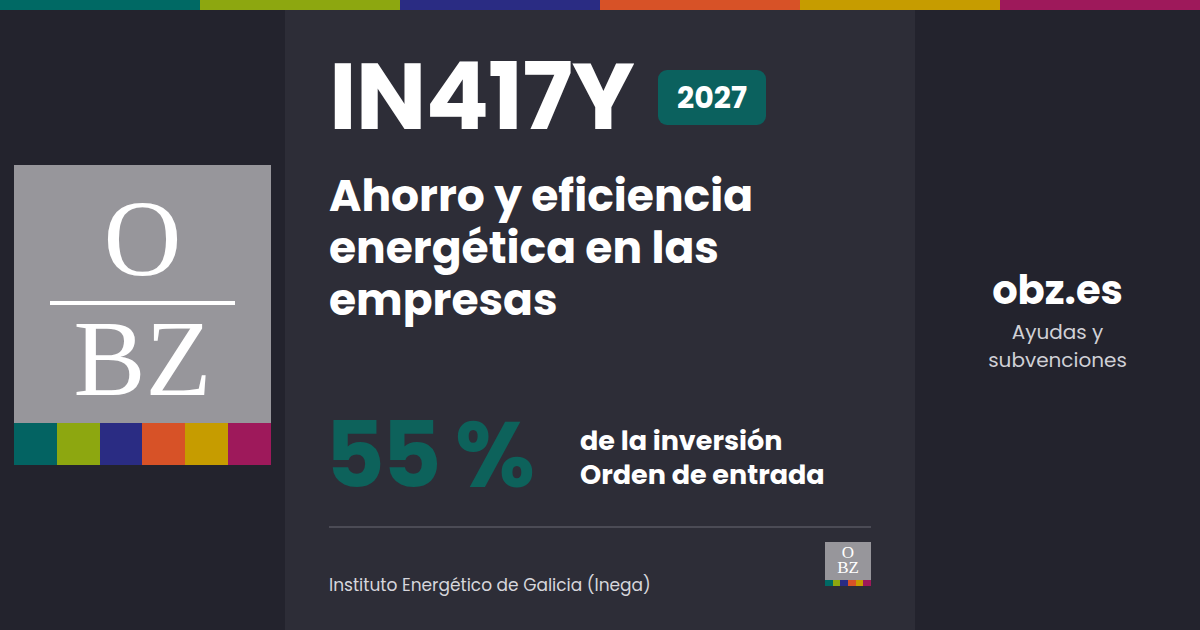 IN417Y 2027: ayuda del Inega para proyectos de ahorro y eficiencia energética en las empresas, 55 % de la inversión