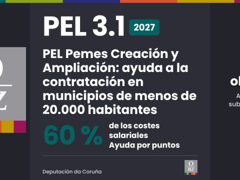 PEL Pemes 3.1 2027 de la Deputación da Coruña: ayuda a la contratación, 60 % de los costes salariales, ayuda por puntos