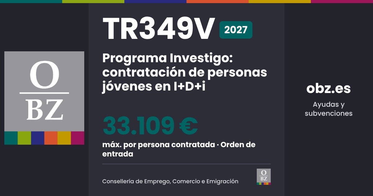 TR349V 2027: Programa Investigo, contratación de jóvenes en I+D+i, hasta 33.109 € por persona, orden de entrada