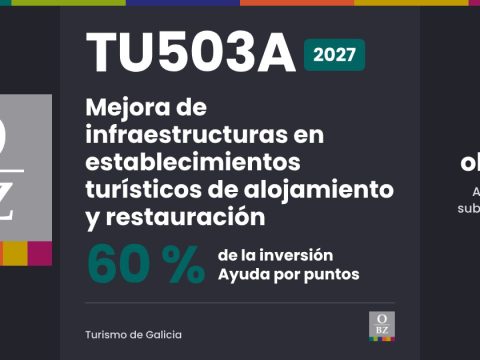 TU503A 2027 de Turismo de Galicia: Mejora de infraestructuras en establecimientos turísticos de alojamiento y restauración. 60 % de la inversión, por puntos.